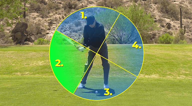 Brian Mogg's Power Loading Golf Swing - Performance Golf