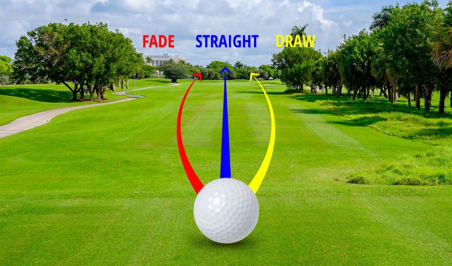 The Difference Between Draws And Fades In Golf Shots - Performance Golf