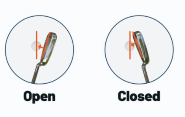 image of a golf club showing open and closed positions on ball