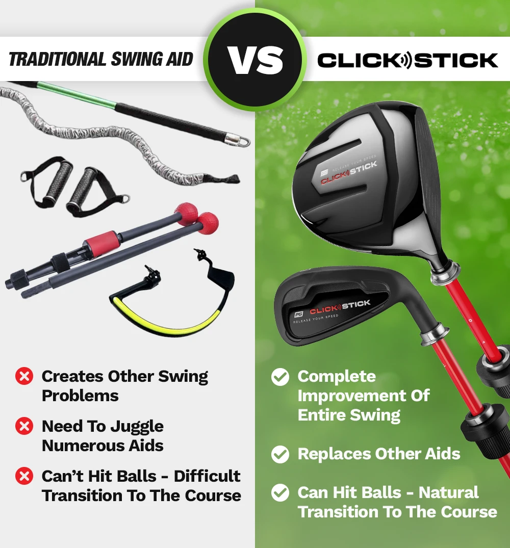 Comparison between the Click Stick 7 iron and driver, and other swing trainers on the market.