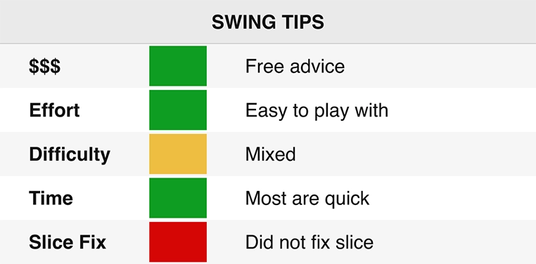 A chart displaying swing tips pros and cons