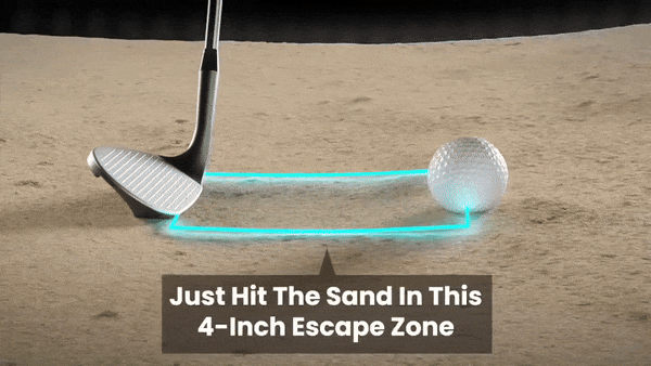 Animated GIF showing the ONE Wedge striking sand within a highlighted 4-inch “escape zone” to demonstrate bunker technique.